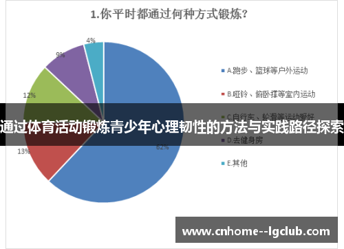 通过体育活动锻炼青少年心理韧性的方法与实践路径探索