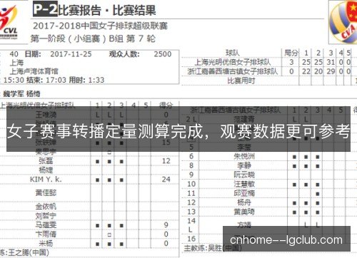 女子赛事转播定量测算完成，观赛数据更可参考